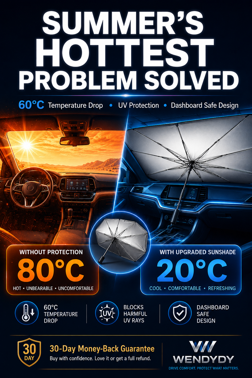 2026 Upgraded Car Windshield Sun Shade Umbrella