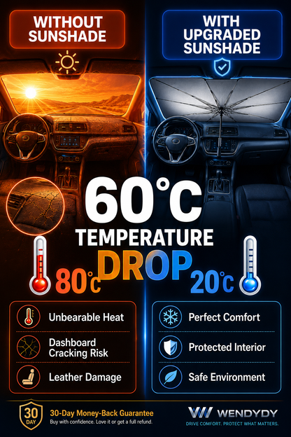 2026 Upgraded Car Windshield Sun Shade Umbrella