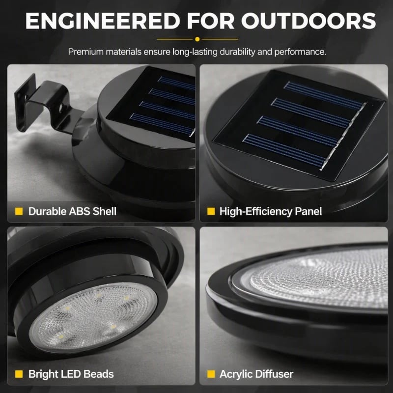 ☀️ Solar LED Gutter Wall Light | Outdoor Accent☀️