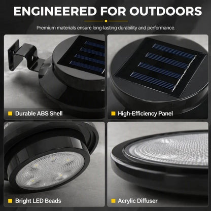 ☀️ Solar LED Gutter Wall Light | Outdoor Accent☀️