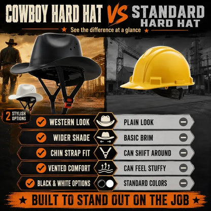 Cowboy Hard Hat 🧢 – Vented Wide Brim Safety Helmet 🪖 for Construction & Ranch Work 🚧🐎